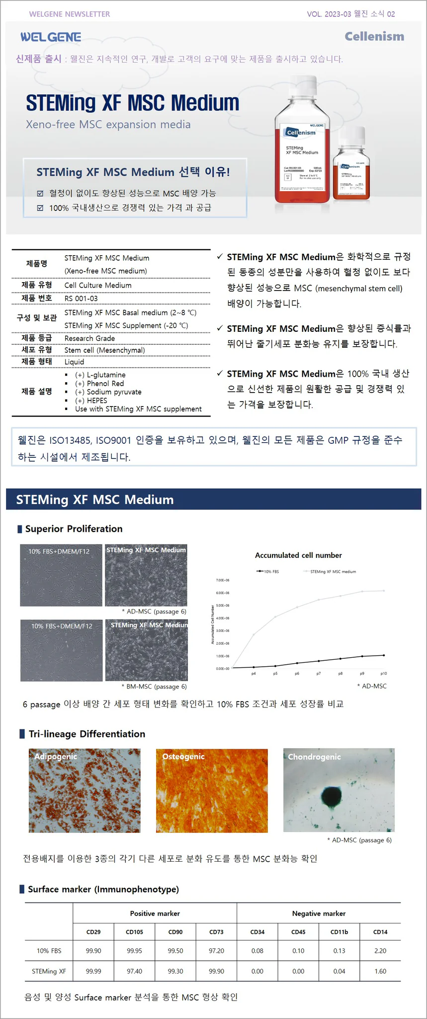 Newsletter_Vol.5_2048x2048.webp
