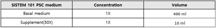 sistem101_psc_medium_volume_edited.png